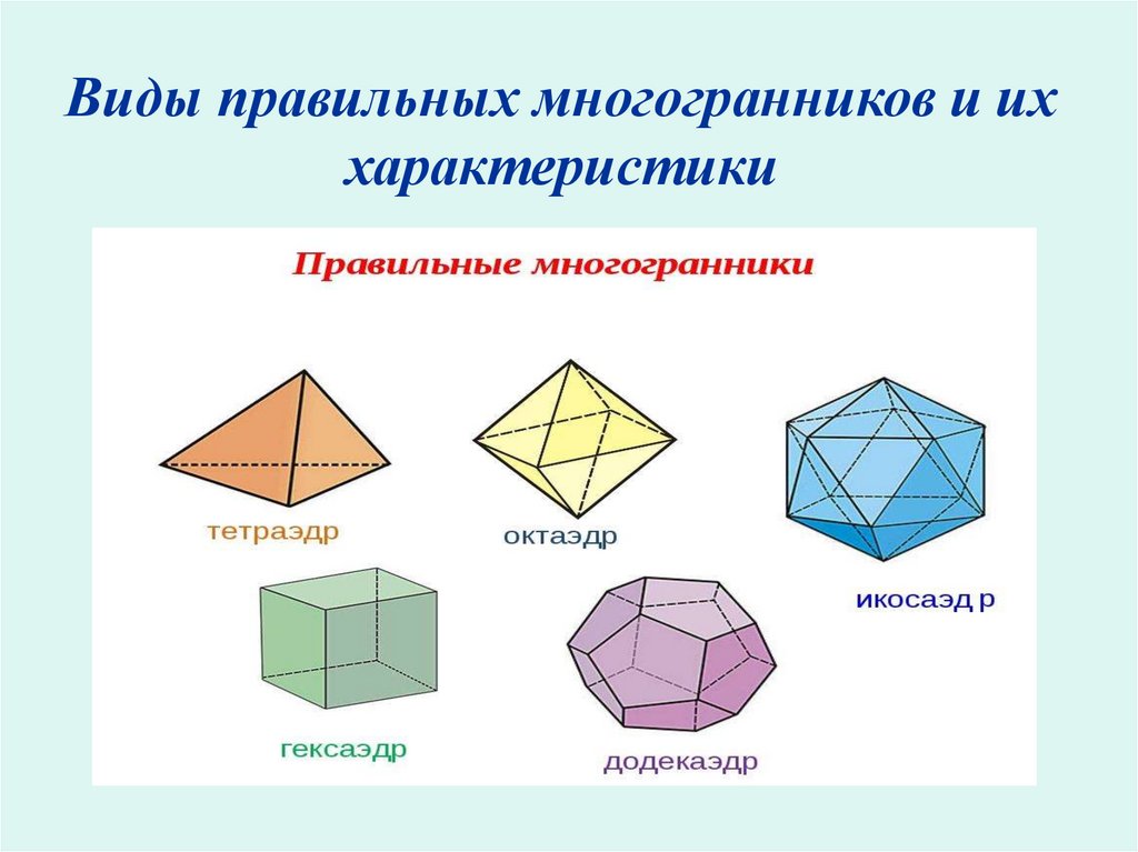 Октаэдр гексаэдр. Правильный многоугольник гексаэдр. Многогранники правильные многогранники. 5 Видов правильных многогранников. 6 Правильных многогранников.