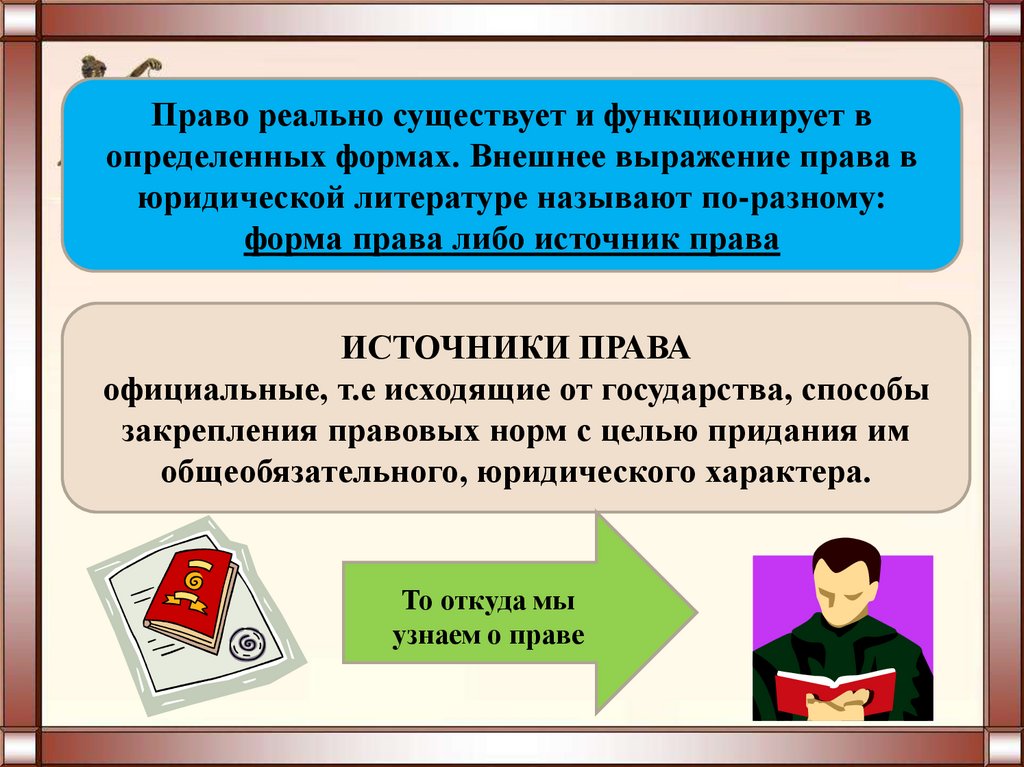 Что такое право презентация 8 класс