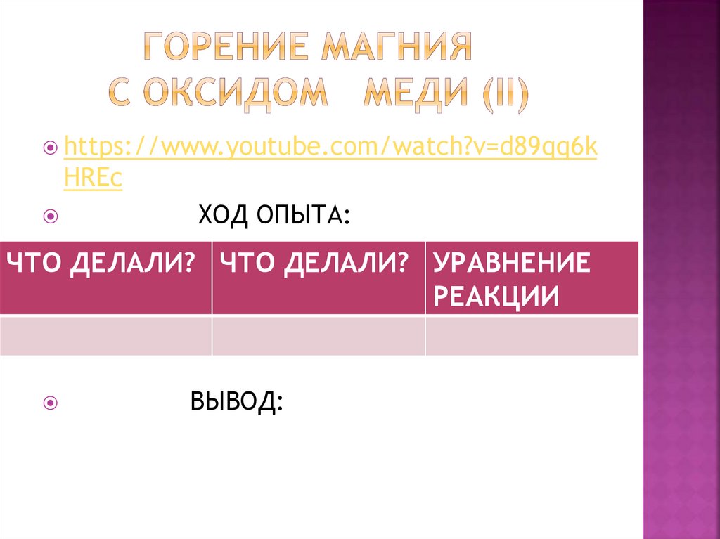 ГОРЕНИЕ МАГНИЯ с оксидом меди (II)