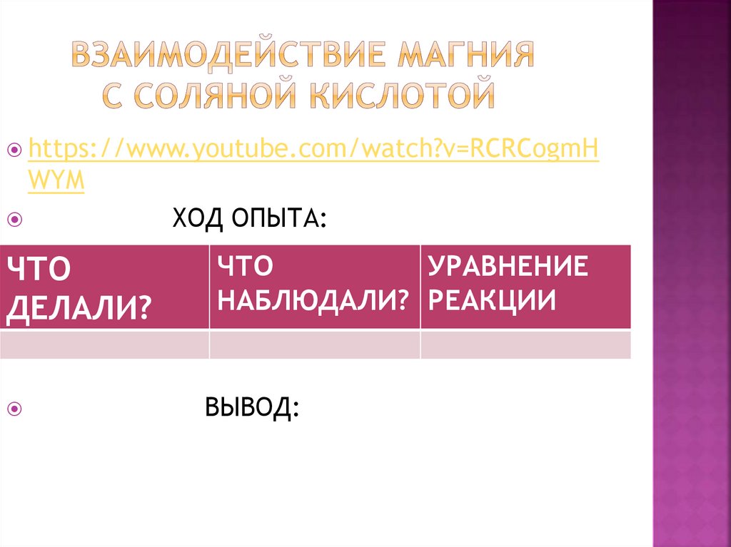 Взаимодействие магния с соляной кислотой