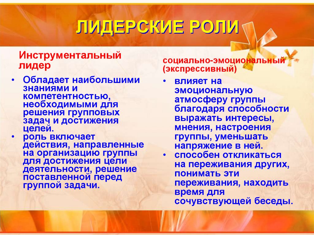 Групповая дифференциация и лидерство 10 класс. Групповая дифференциация и лидерство презентация. Групповая дифференциация и лидерство план. Групповая дифференциация. Групповая дифференциация и лидерство презентация 10 класс профиль.