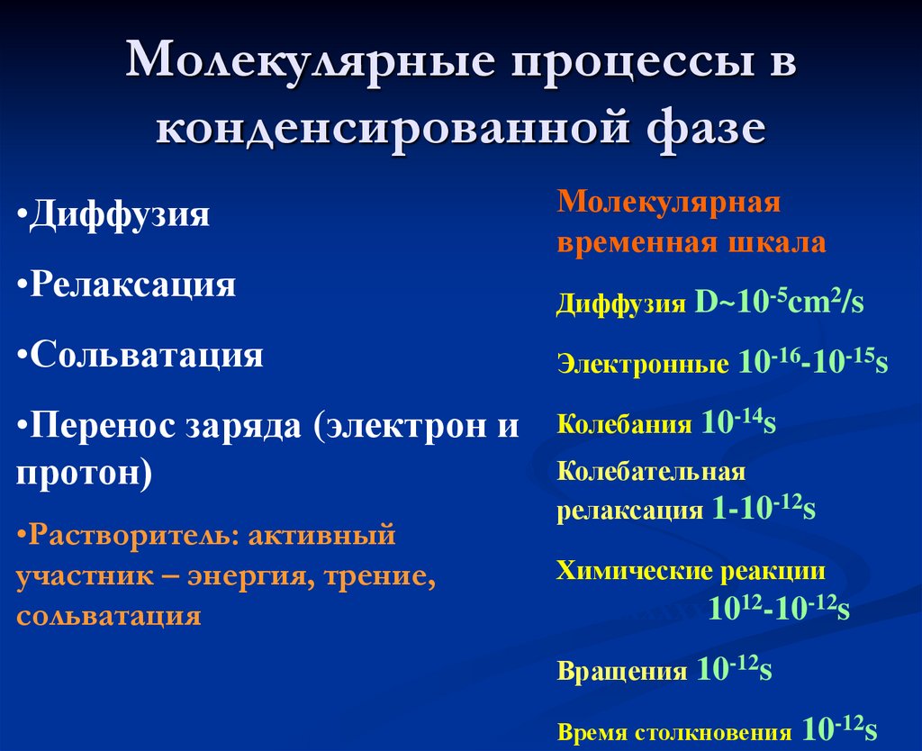 Молекулярные процессы в конденсированной фазе