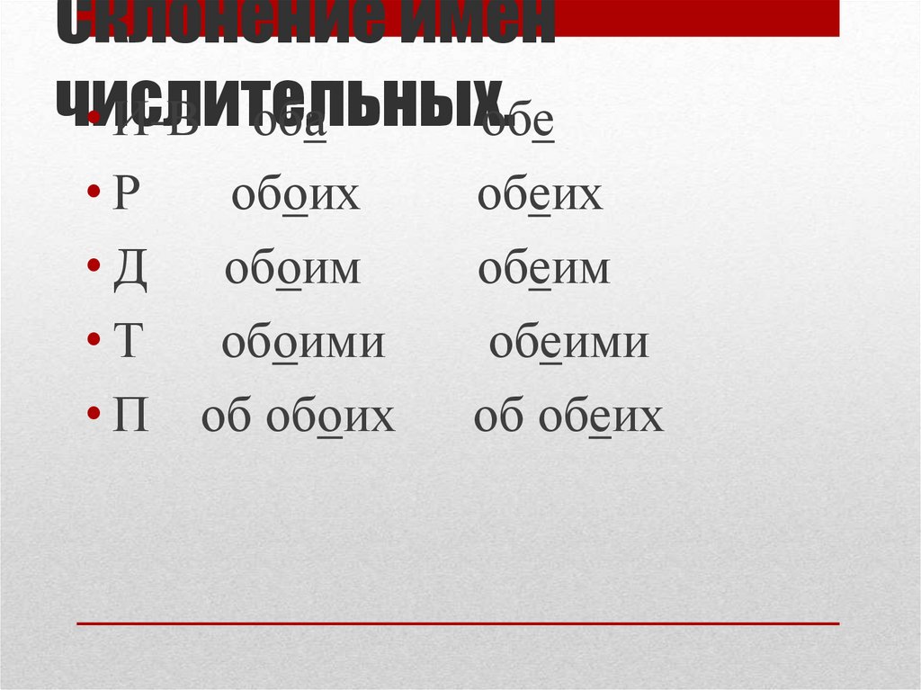 Просклонять оба обе. Оба обе. Оба склонение. Обоих или обеих. Склонение числительных оба обе.