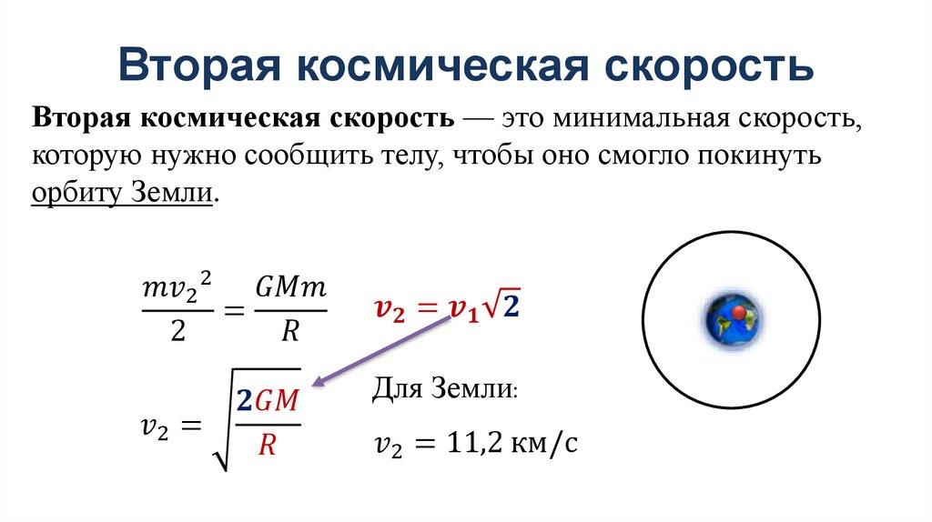 2 скорость земли. Космические скорости. Первая и вторая космические скорости. Космические скорости земли. Вторая Космическая скорость Венеры.