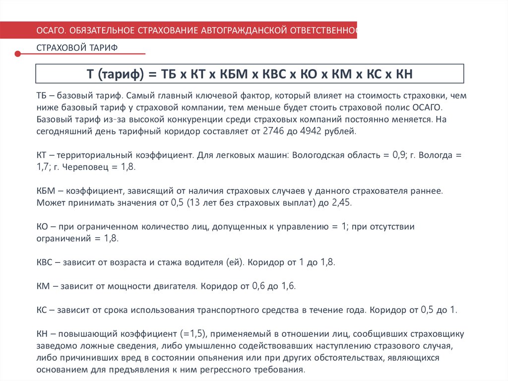 Альфа автострахование телефон