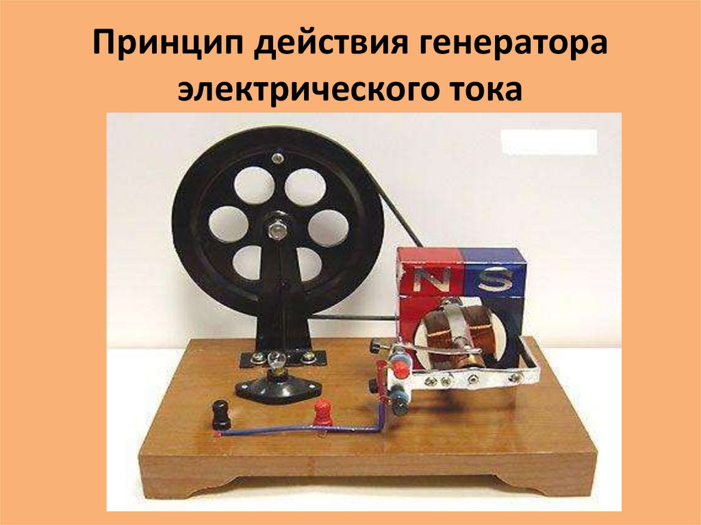 Явление электромагнитной индукции - презентация онлайн