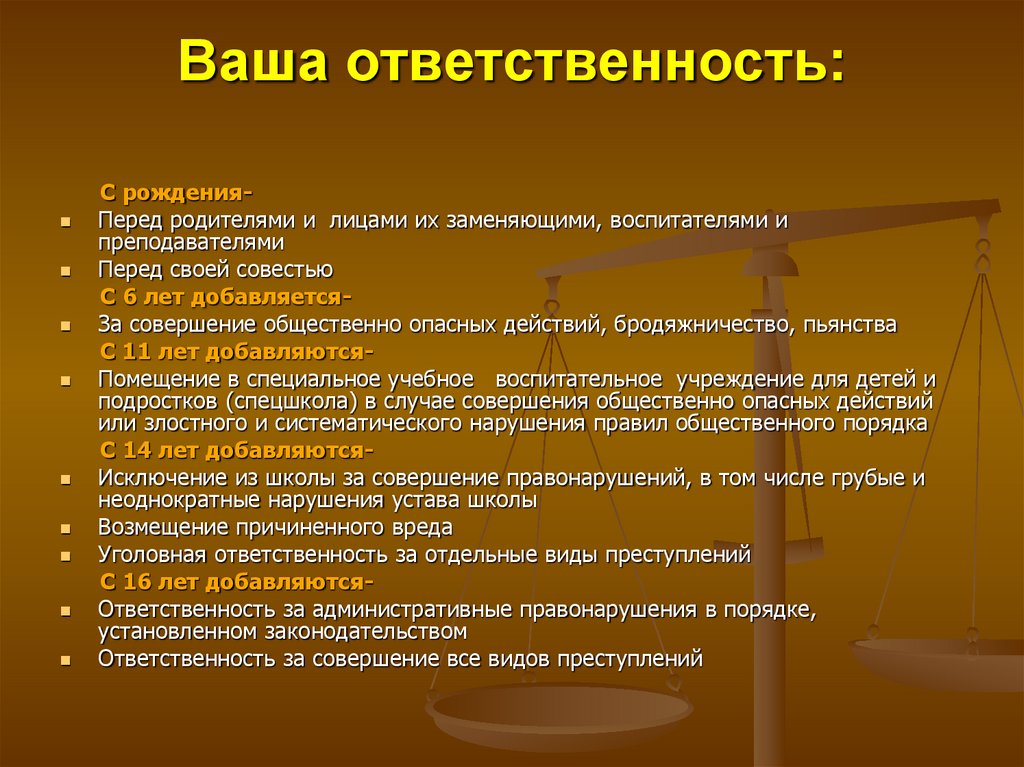 Гражданин конспект. Ответственность детей перед родителями. Ответственность с рождения. Обязанности с рождения. Ответственность учителя перед детьми.