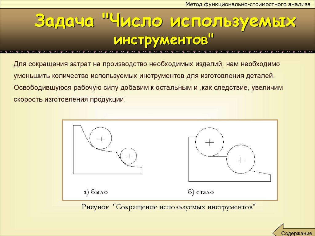 Функциональный метод. Пример задания по функционально стоимостному анализу. Задача с решение по функционально стоимостному анализу. Использование ФСА при решении практических задач. Лабораторная работа по ФСА.