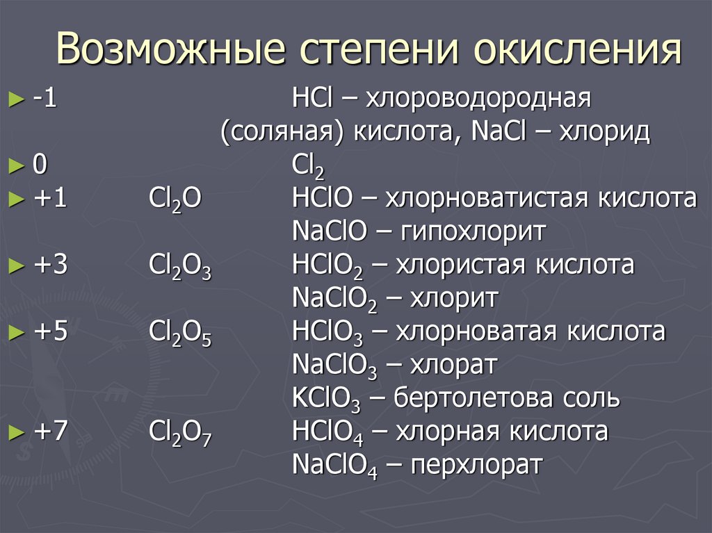Заряды элементов соединений. Максимальная степень окисления увеличивается. Элементы которые проявляют степень окисления +6. Атомы отрицательные степени окисления в соединениях. Металлы со степенью окисления +1 +2.