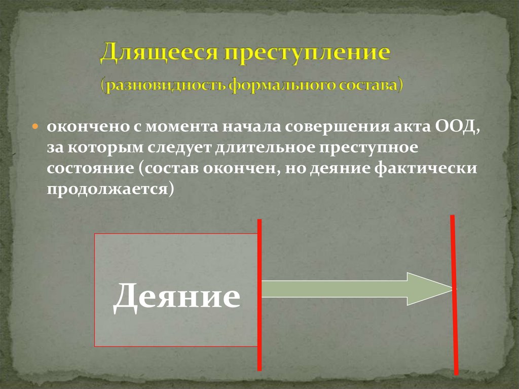 Стадии совершения преступлений презентация