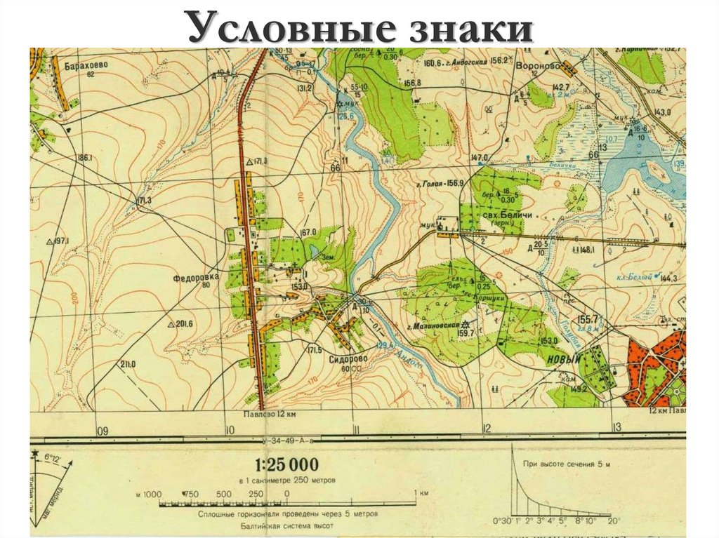 Масштаб карты 1 10. Топография. Учебные карты по военной топографии. Топографическая основа. Топография карта.