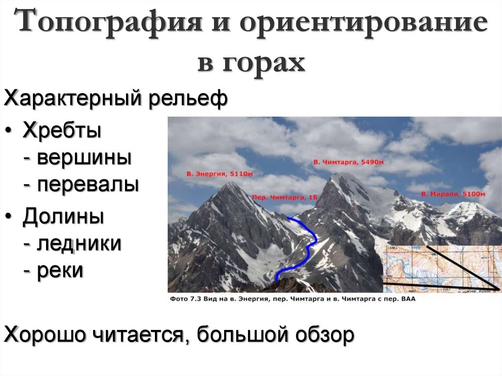 Какой рельеф характерен