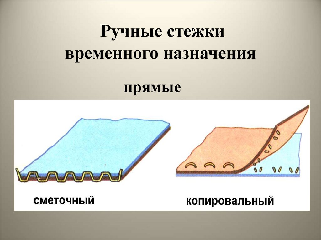 Временного назначения. Ручные Стежки и строчки временного и постоянного назначения. Стежки временного назначения сметочный. Ручные Стежки постоянного назначения. Строчки временного назначения.