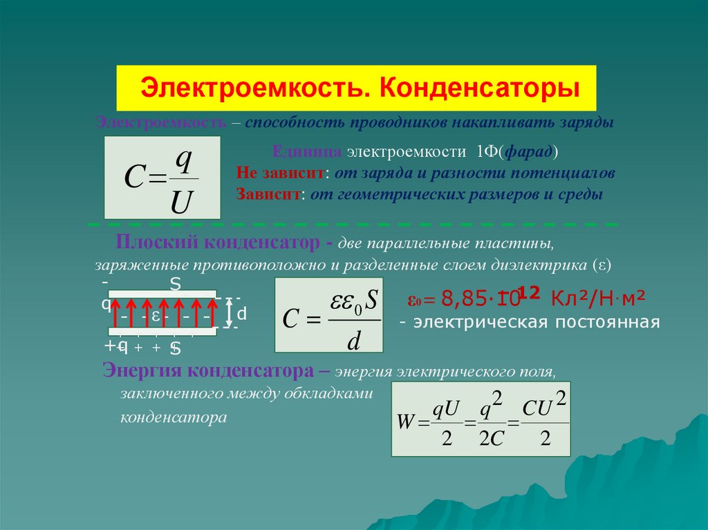 Электроемкость конденсатор презентация. Единицы электроемкости конденсатора. Конденсаторы 10 класс. Конденсаторы презентация 10 класс физика.