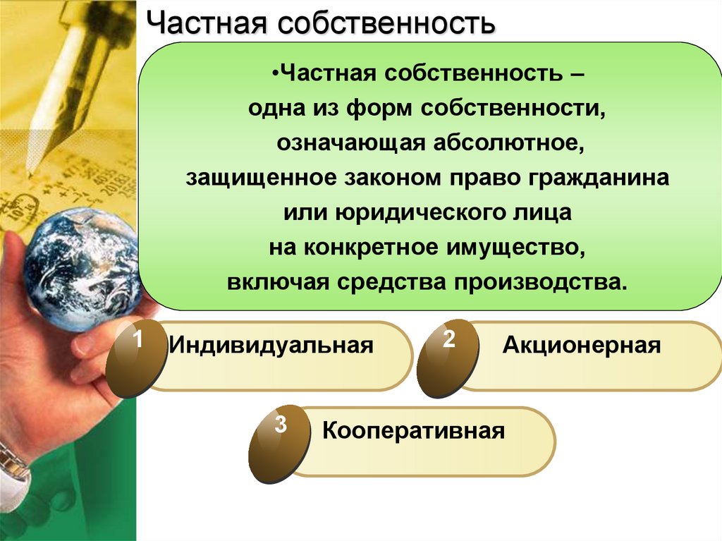 Аренда и залог недвижимости государственного и муниципального собственника презентация