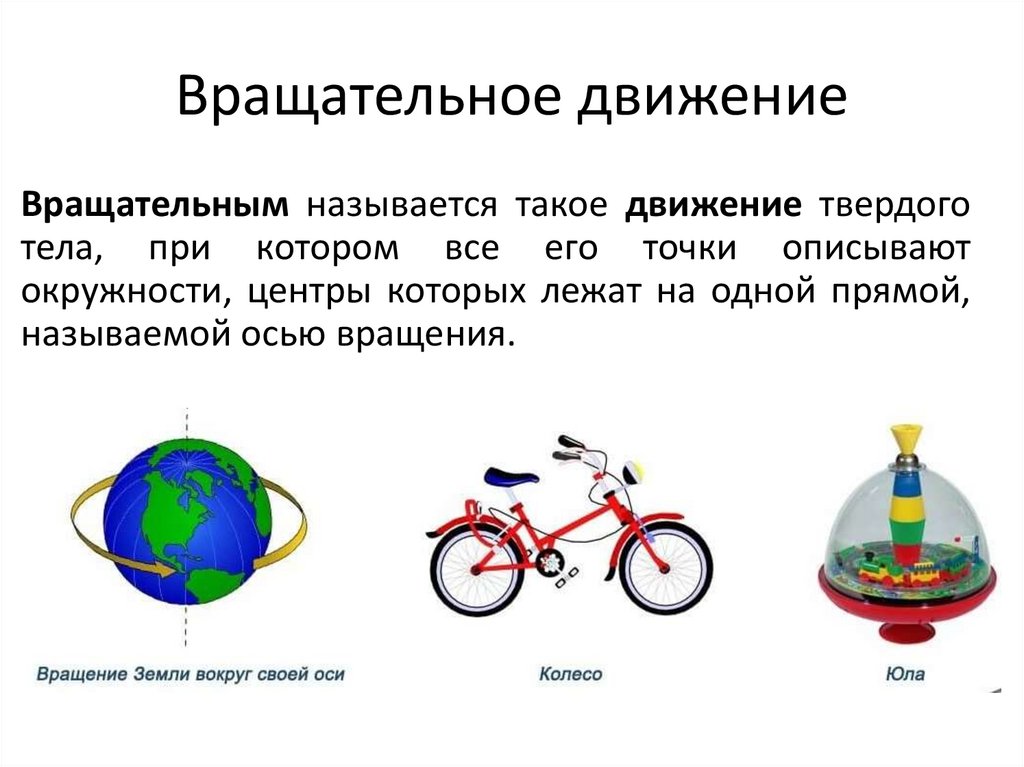 Вращательное движение. Поступательное движение. Движение по окружности ...