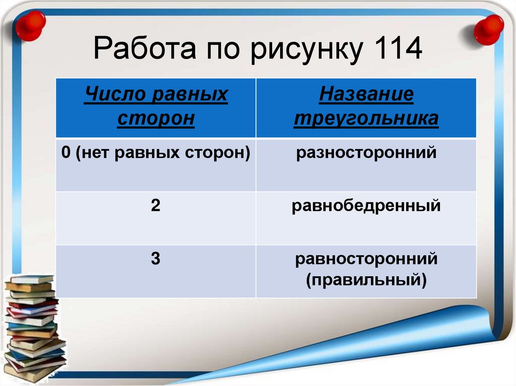 Работа по рисунку 114