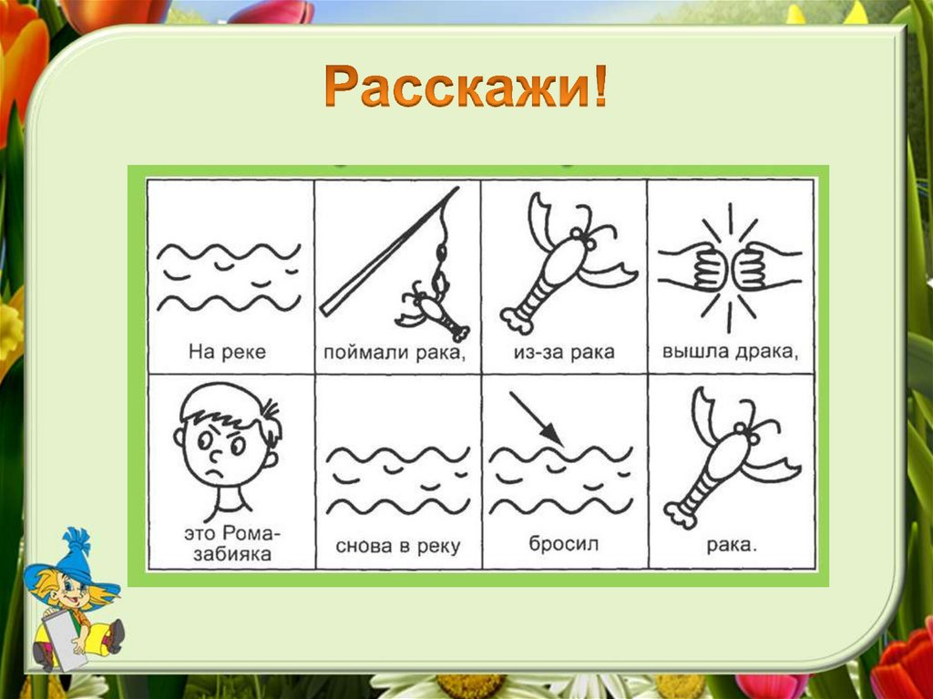 Расскажи звуки. Автоматизация звука р для дошкольников. Автоматизация звука р в картинках. Автоматизация звука р речевой материал для дошкольников. Игры на автоматизацию звука р для дошкольников.