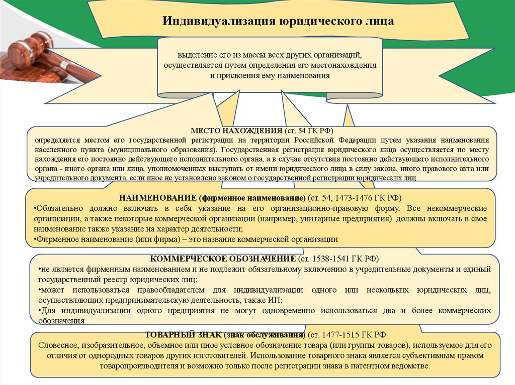 Дипломная работа: Правовые проблемы очередности наследования по закону в Российской Федерации и установления родства