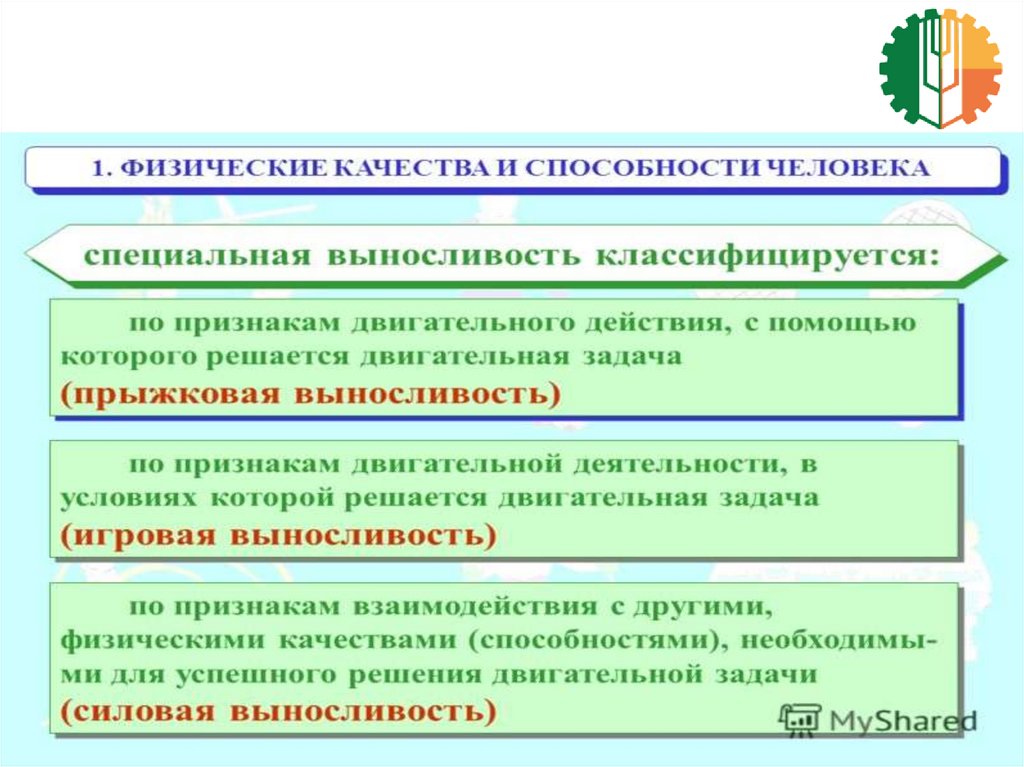 Физические способности человека. Развитие физических качеств схема. Физические качества и способности. Физические качества схема. Основные физические качества человека.