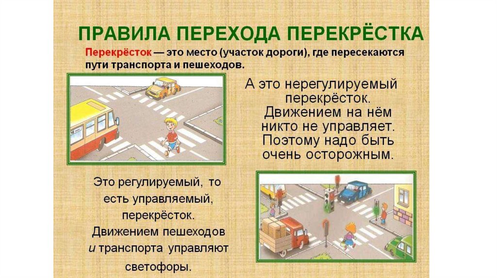 Презентация перекрестки и их виды