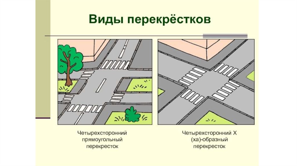 Перекрестков изображено на рисунке