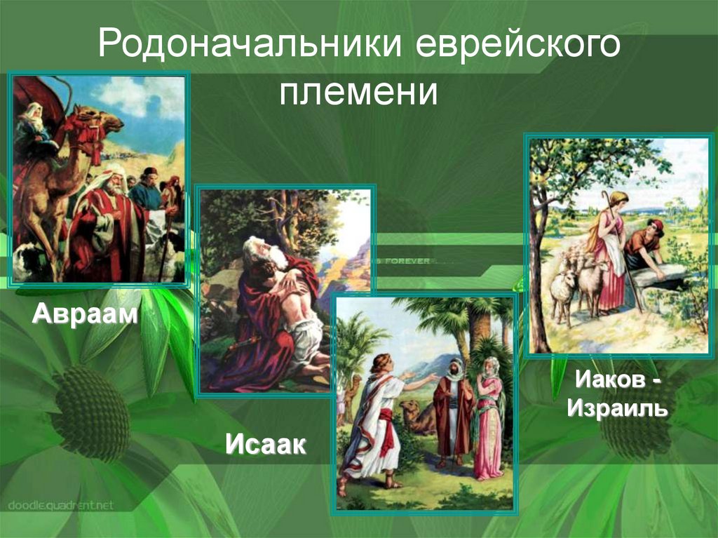 Родоначальники еврейского племени