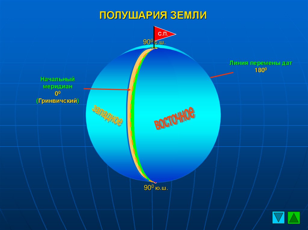 По какому океану проходит линия перемены даты