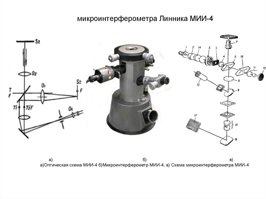 Интерферометр линника схема