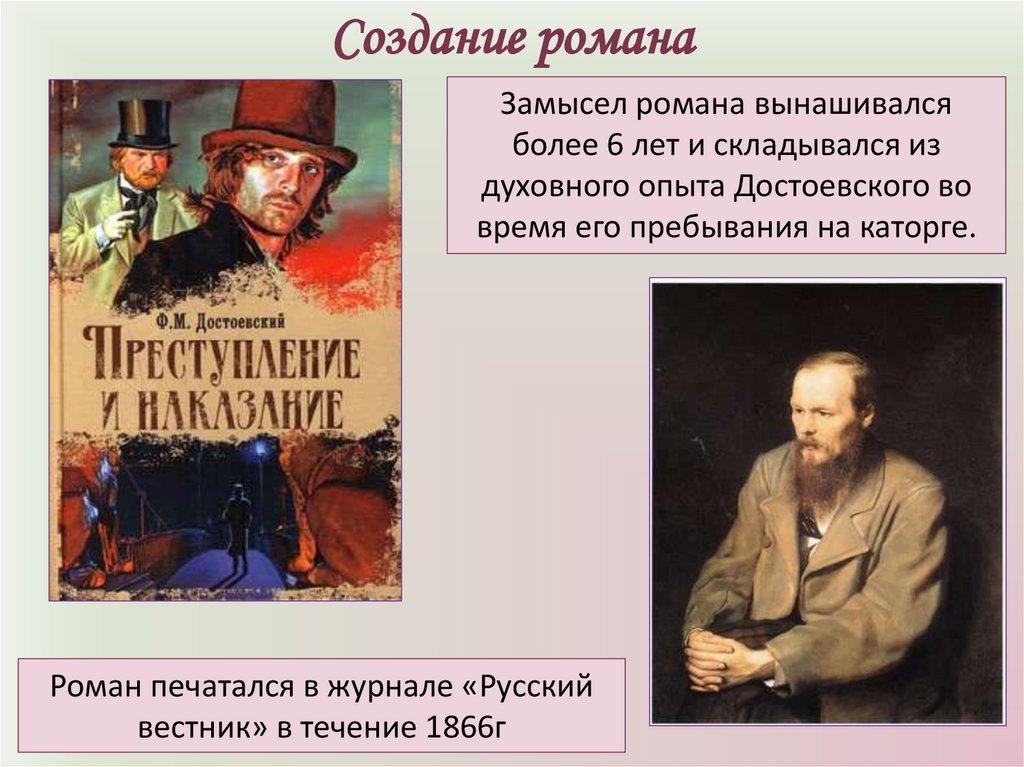 История создания преступление и наказание достоевского кратко. Презентация на тему ф м Достоевский преступление и наказание. Роман преступление и наказание год написания. Презентация история создания преступление и наказание. История создания романа преступление и наказание презентация.