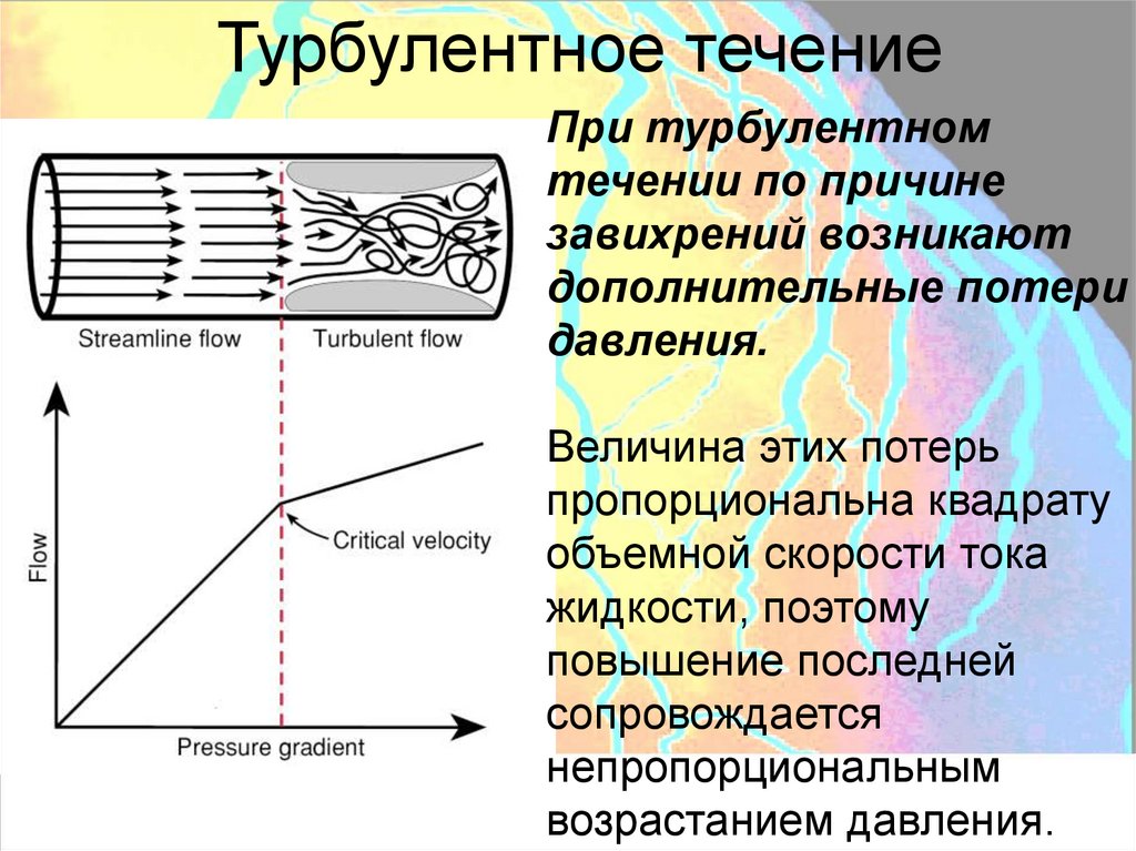 Турбулентное течение