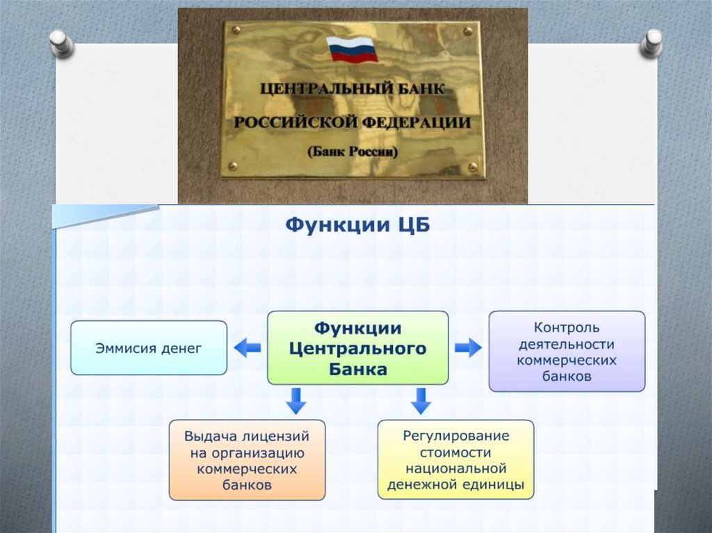 Презентация по обществознанию подготовка к егэ