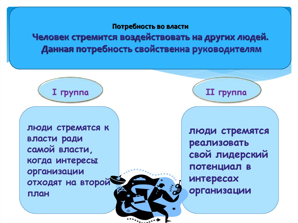 Власть ради. Власть ради власти. Люди стремятся к власти. Личность стремящаяся к власти ради власти будет. Какие профессии отходяттна второй план.