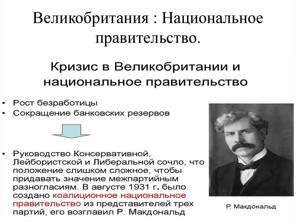 Страны запада в 1930 сша новый курс рузвельта великобритания национальное правительство презентация