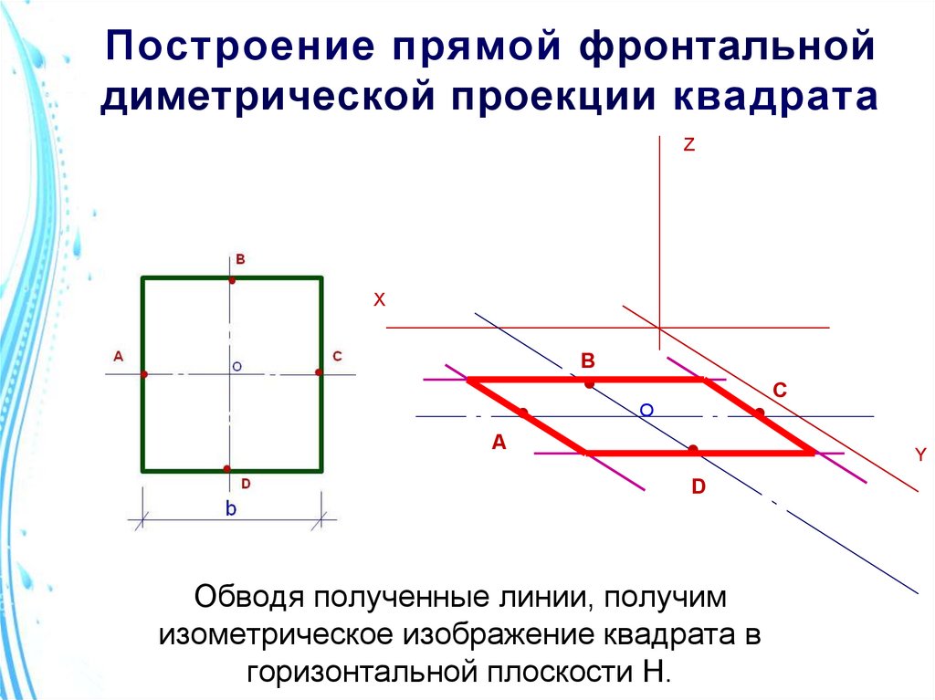 Квадрат в проекции рисунок