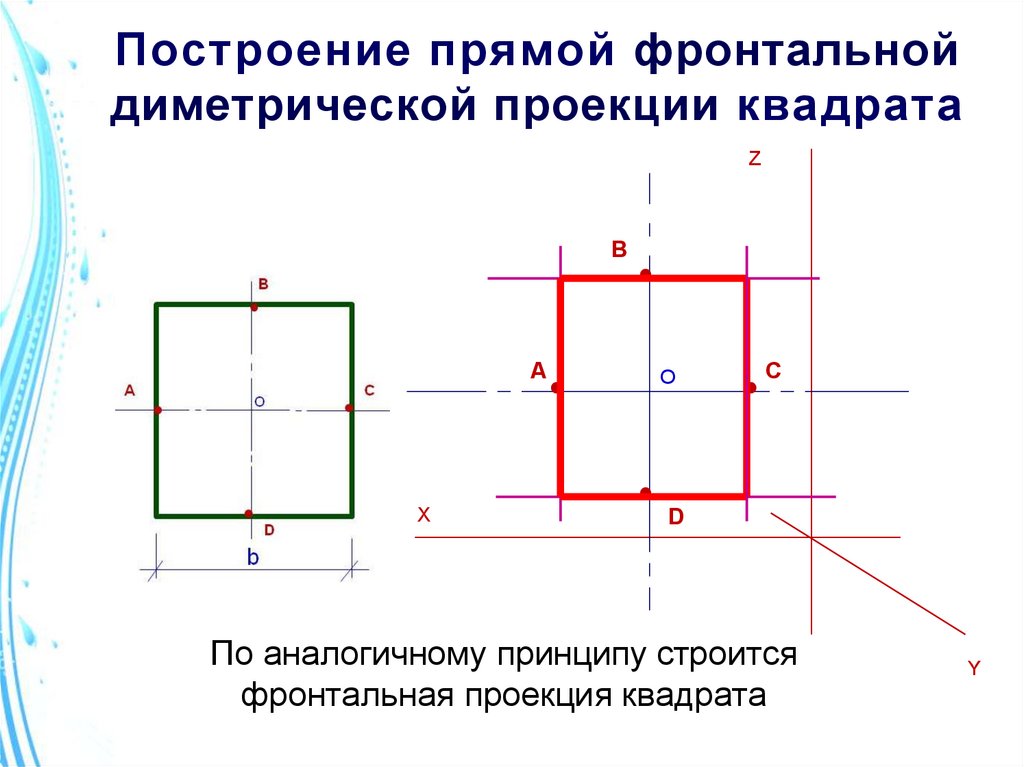 Построить прямую