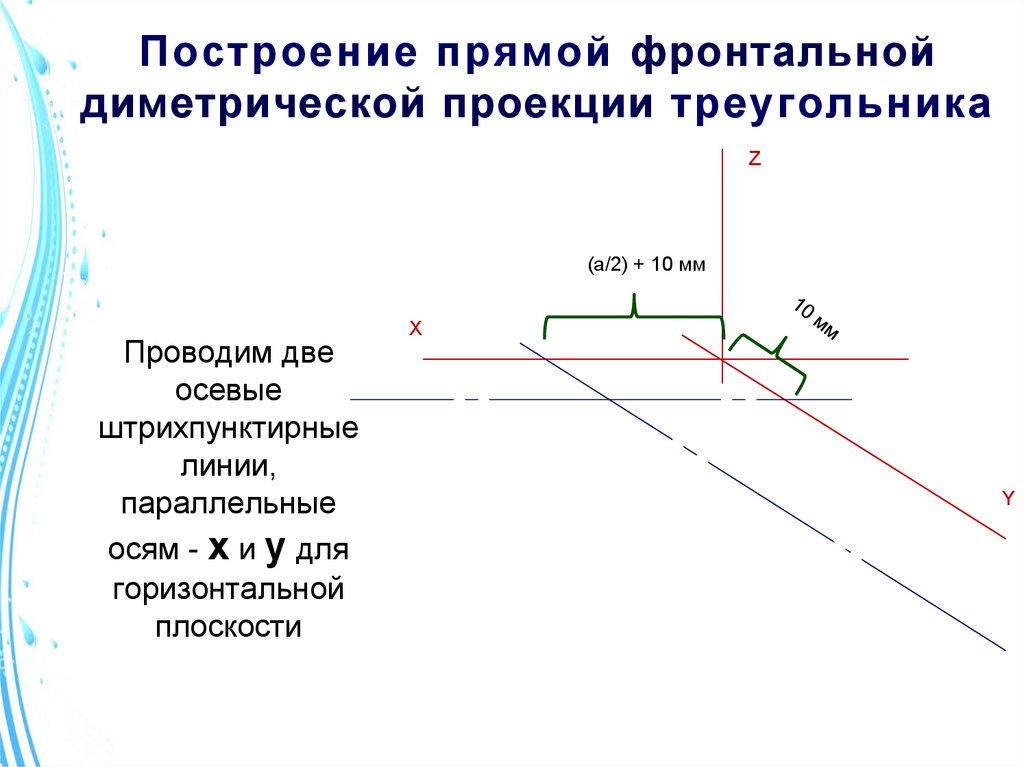 Построение прямой фронтальной диметрической проекции треугольника