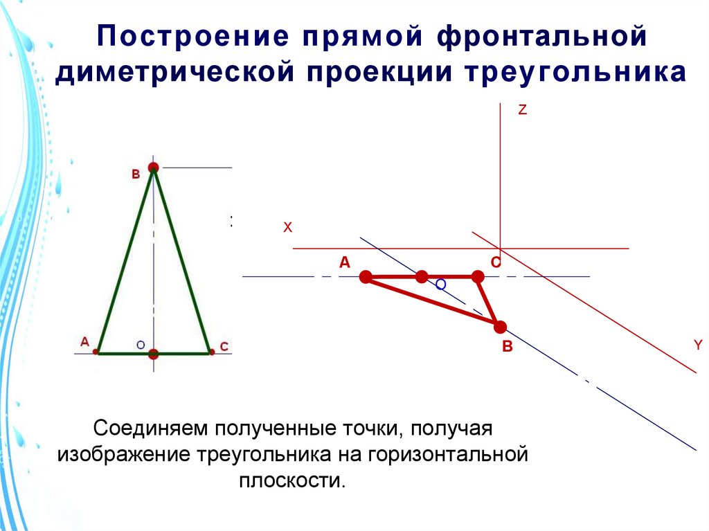 Построение прямой фронтальной диметрической проекции треугольника