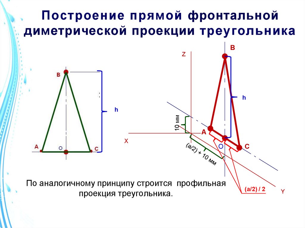 Построение прямой фронтальной диметрической проекции треугольника