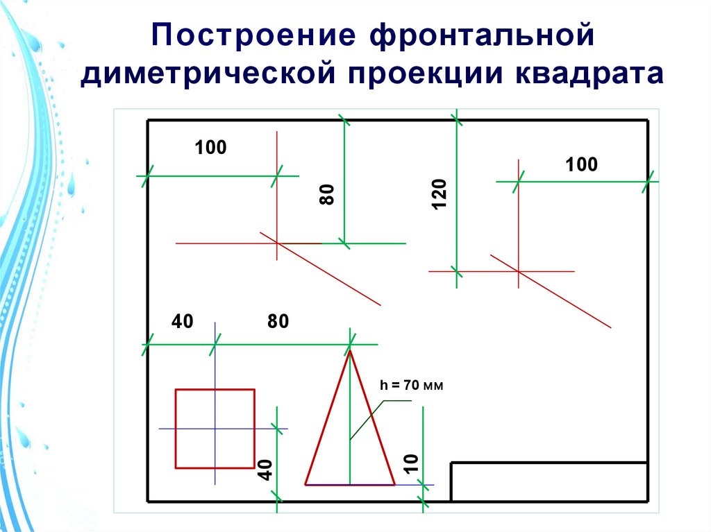 Постройте фронтальную