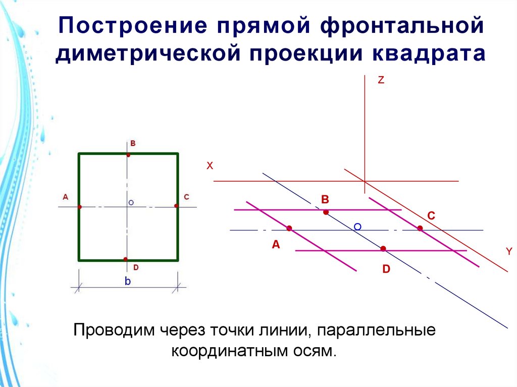 Построить прямую