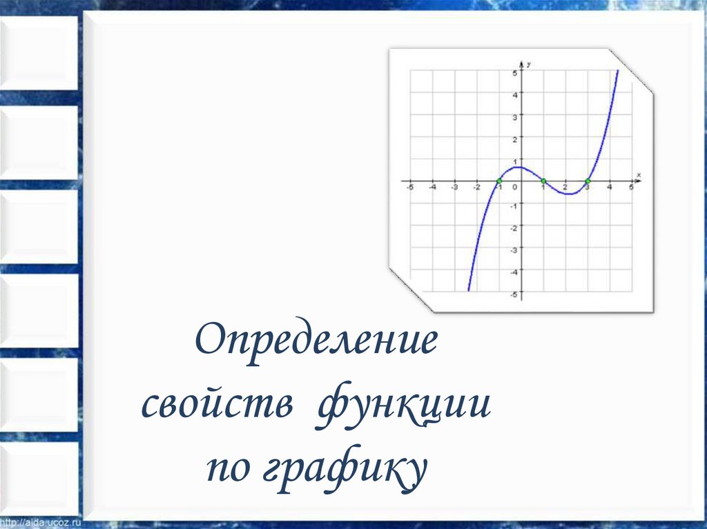 Свойства функции по графику. Свойства функции по графику онлайн. Задание на определение свойств функции. Определить свойства функции по графику онлайн. Презентация по графику работ.