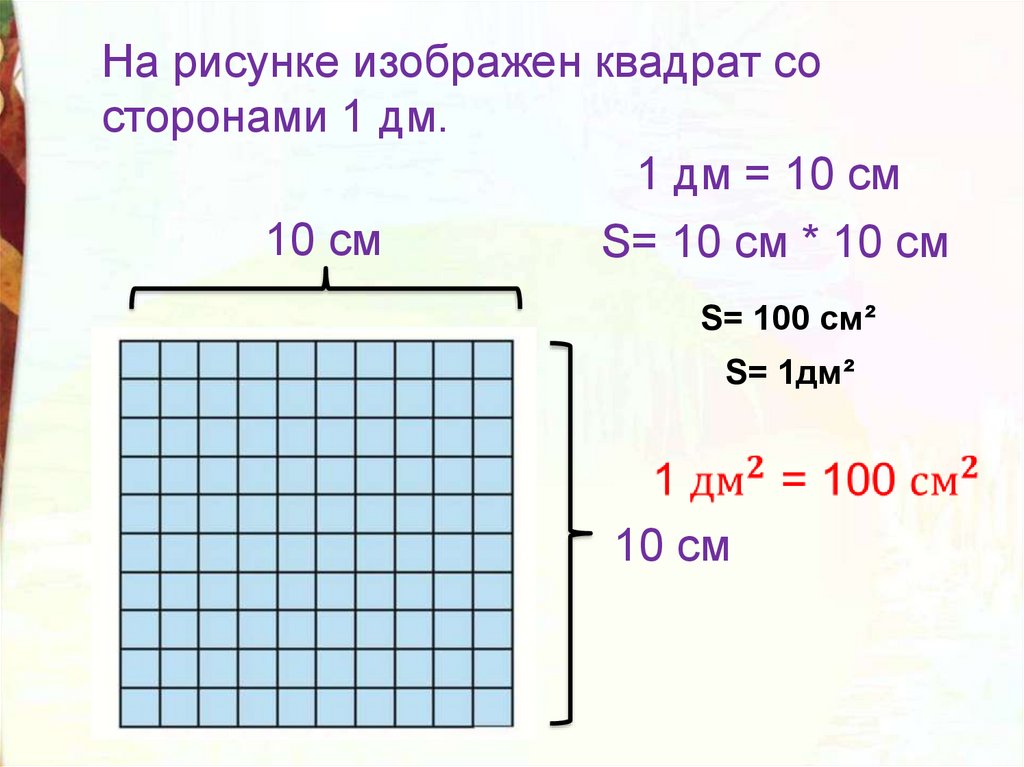 1 Дм квадратный. Квадратный дециметр. Квадрат со стороной 1 дм.