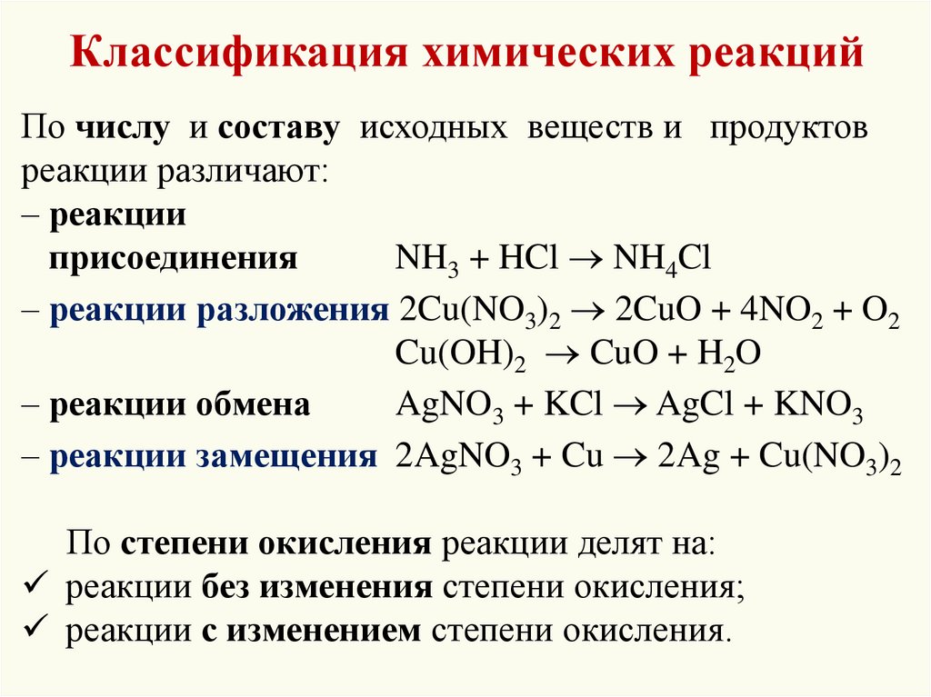 Урок классификации химических реакций