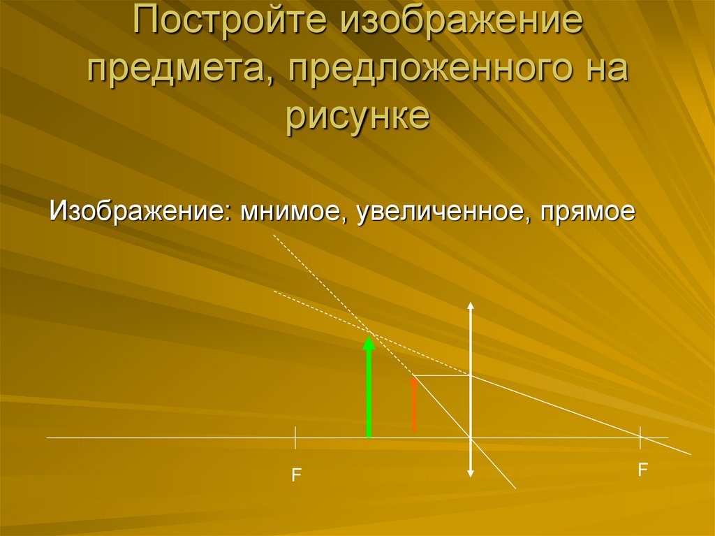 Рассеивающая линза действительное изображение или мнимое