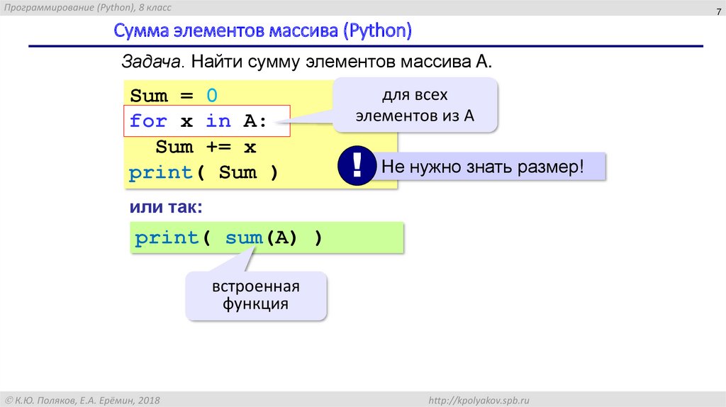 Сумма в python