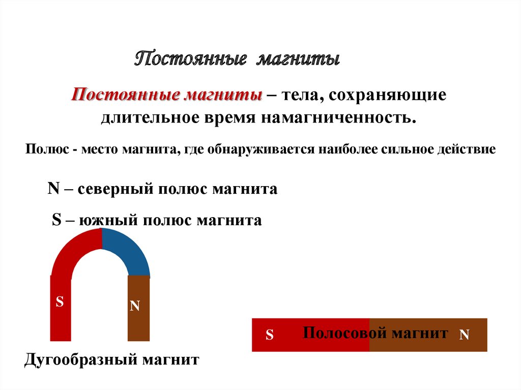 Постоянные магниты магнитное поле презентация 8 класс