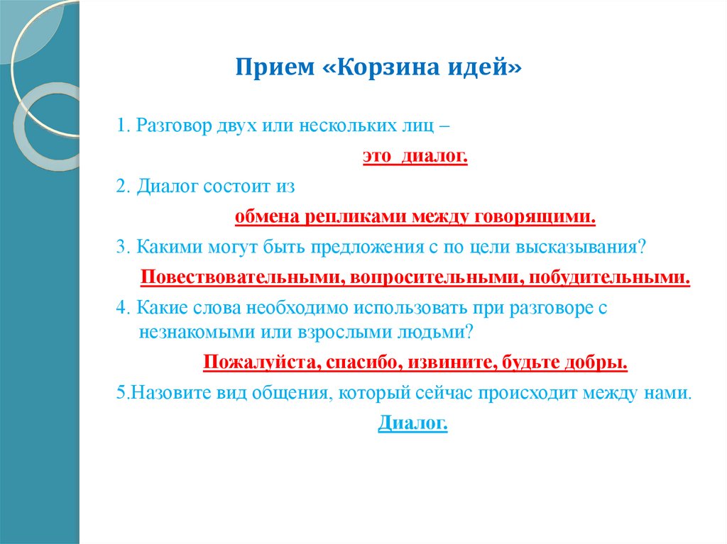 Секрет речи. Корзина идей прием. Прием корзина идей на уроках русского языка. Прием корзина идей что формирует. Секреты речи.