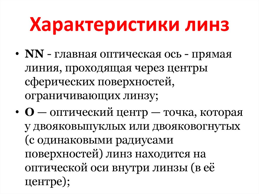 Характеристики линз