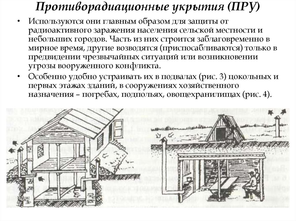 Противорадиационные укрытия защиты от. Средства коллективной защиты населения противорадиационные укрытия. Противорадиационные укрытия гражданской обороны. Противорадиационное укрытие (пру) (рис.31). Противорадиационные укрытия (пру).